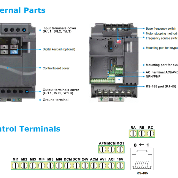 New and Original Delta Inverter VFD150E43A AC380-480V 15KW Vfd on Sale